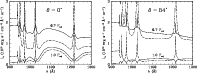 \begin{figure}
\par\includegraphics[angle=270,width=8.35cm,clip]{4336f4a.eps}\hspace*{5mm}
\includegraphics[angle=270,width=8.35cm,clip]{4336f4b.eps}\end{figure}