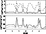 \begin{figure}
\par\includegraphics[width=8cm,clip]{AA4482-f5} \end{figure}