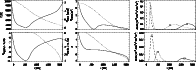 \begin{figure}
\par\includegraphics[width=17.2cm,clip]{AA4482-f6}\end{figure}