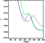 \begin{figure}
\par\includegraphics[width=8cm,clip]{4640fig1.ps}\end{figure}