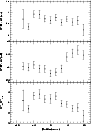 \begin{figure}
\par\includegraphics[width=8cm,clip]{4112fig3.eps}\end{figure}