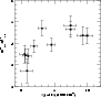 \begin{figure}
\par\includegraphics[width=8cm,clip]{4112fig4.eps}\end{figure}