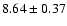 $8.64 \pm 0.37$