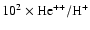 $\rm 10^{2}\times He^{++}/H^{+}$