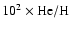 ${ 10^{2}\times \rm He/H }$
