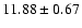 ${ 11.88 \pm 0.67}$