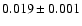 $0.019 \pm 0.001$