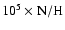 ${ 10^{5}\times \rm N/H} $