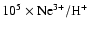 $\rm 10^{5}\times Ne^{3+}/H^{+}$