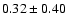 $0.32 \pm 0.40$