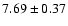 $7.69 \pm 0.37$
