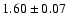 $1.60 \pm 0.07$