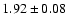 $1.92\pm0.08$
