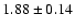 $1.88\pm0.14$