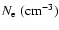 $N_{{\rm e}}~ ({\rm cm^{-3}})$