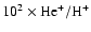 $\rm 10^{2}\times He^{+}/H^{+}$