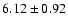 $6.12 \pm 0.92$