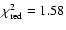 $\chi^2_{\rm red}=1.58$