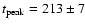 $t_{\rm peak}=213\pm7$