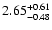 $\rm 2.65_{-0.48}^{+0.61}$