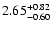 $\rm 2.65_{-0.60}^{+0.82}$