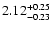 $\rm 2.12_{-0.23}^{+0.25}$