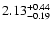 $\rm 2.13_{-0.19}^{+0.44}$