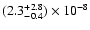 $(2.3_{-0.4}^{+2.8})\times 10^{-8}$