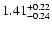 $\rm 1.41^{+0.22}_{-0.24}$