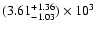 $(3.61^{+1.36}_{-1.03})\times 10^{3}$