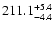 $\rm 211.1^{+5.4}_{-4.4}$