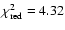 $\chi^2_{\rm red}=4.32$