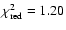 $\chi^2_{\rm red}=1.20$