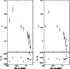 \begin{figure}
\par\includegraphics[width=8.8cm,clip]{4271fg05.eps}
\end{figure}