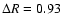 $\Delta R=0.93$