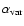 $\rm\alpha_{var}$