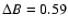 $\Delta B=0.59$
