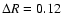 $\Delta R=0.12$