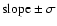 $\rm slope\pm\sigma$