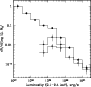 \begin{figure}
\par\includegraphics[width=8cm,clip]{4297fig5.ps}\end{figure}