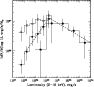 \begin{figure}
\par\includegraphics[width=8.2cm,clip]{4297fig7.ps}\end{figure}