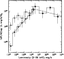 \begin{figure}
\par\includegraphics[width=8.2cm,clip]{4297fig8.ps}\end{figure}