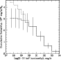 \begin{figure}
\par\includegraphics[width=7.7cm,clip]{4297fig9.ps}\end{figure}