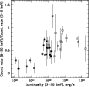\begin{figure}
\par\includegraphics[width=7.8cm,clip]{4297fig1.ps}\end{figure}