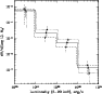 \begin{figure}
\par\includegraphics[width=8.25cm,clip]{4297fig2.ps}\end{figure}
