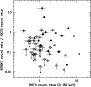 \begin{figure}
\par\includegraphics[width=8cm,clip]{4297fig3.ps}\end{figure}