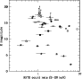 \begin{figure}
\par\includegraphics[width=8cm,clip]{4297fig4.ps}\end{figure}