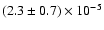$(2.3\pm 0.7)\times 10^{-5}$