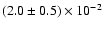 $(2.0\pm 0.5)\times 10^{-2}$