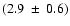 $(2.9~\pm~ 0.6)$